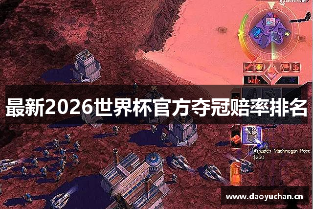 最新2026世界杯官方夺冠赔率排名